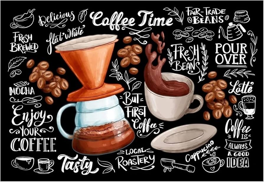 Amazon.co.jp: ヴィンテージコーヒーイラストキャンバス絵画黒板